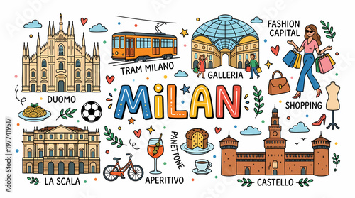 Milan Travel Collage - Duomo, Galleria, Tram, Shopping, Food