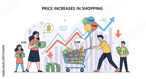 Global inflation and rising prices concept showing family shopping with limited budget as grocery costs increase on financial charts.
