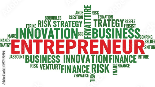 Word cloud with business and entrepreneurship related words