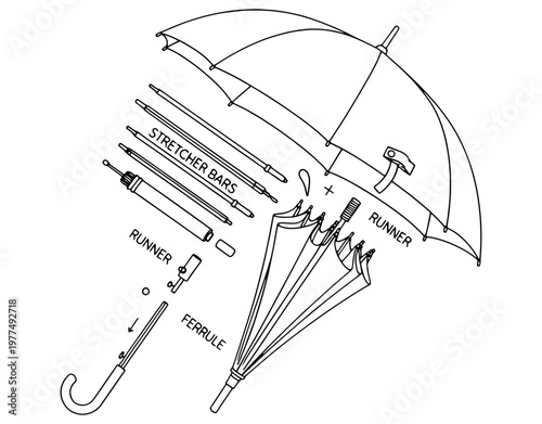 Exploded view diagram of an umbrella showing its key components and assembly

