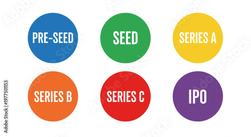 Vibrant circular infographic elements depicting stages of business funding: pre-seed, seed, series a, series b, series c, and ipo, presented with clean lines and a distinct color