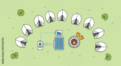 Camping Scene with Solar Power: A vibrant illustration depicts a modern campsite powered by solar energy, with a circle of tents and central campfire, symbolizing sustainable travel.