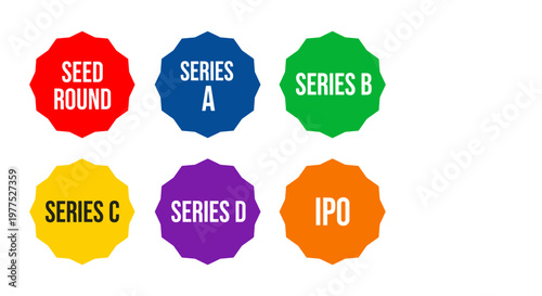 Startup funding stages depicted with bold, vibrant, starburst-shaped badges: seed round in red, series a in blue, series b in green, series c in yellow, series d in purple, and