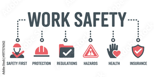 Minimalist infographic design with a work safety theme.