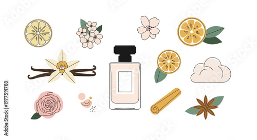 Perfume bottle with fragrance ingredients.