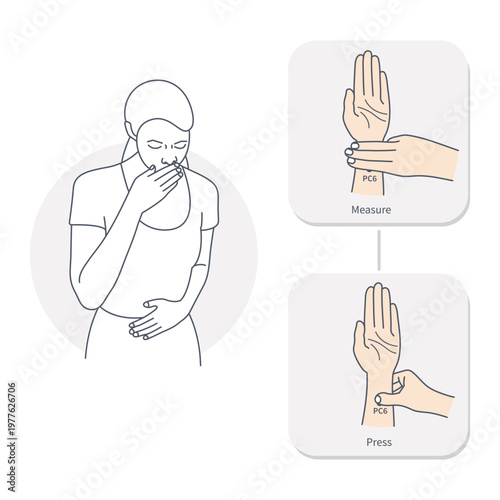 PC6 wrist pressure point for nausea relief with measuring and pressing steps