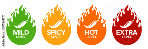 Red Chili Peppers Fire Flames icon. Chili mild level, spicy level, hot level, extra level Label. Hot Spicy green, yellow, orange icons. Logo Spicy. Extra chilli badge. Hand drawn. Vector illustration.