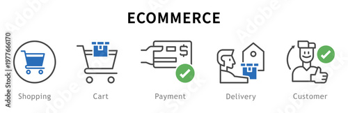 Conjunto de iconos de comercio electrónico. Representa ventas online. Incluye compra, carrito, pago, entrega, cliente. Ilustración vectorial