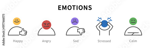 Conjunto de iconos de emociones. Representa estados de ánimo. Incluye felicidad, enojo, tristeza, estrés, calma. Ilustración vectorial
