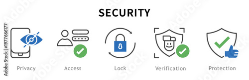 Conjunto de iconos de seguridad digital. Representa protección de datos. Incluye privacidad, acceso, bloqueo, verificación, protección. Ilustración vectorial