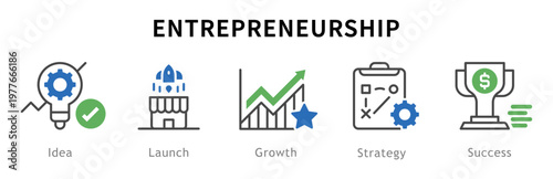 Conjunto de iconos de emprendimiento. Representa innovación empresarial. Incluye idea, lanzamiento, crecimiento, estrategia, éxito. Ilustración vectorial