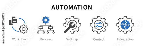Conjunto de iconos de automatización. Representa eficiencia operativa. Incluye procesos, flujo, configuración, integración, control. Ilustración vectorial