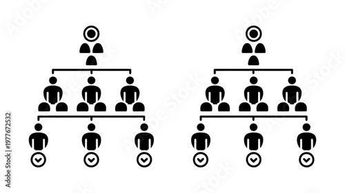 Organizational chart icons showing two different hierarchical structures with a leader and subordinates