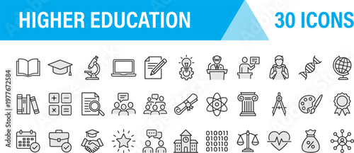 Billede på lærred Higher education icons set including learning, Graduation, And university symbol