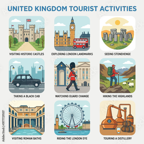 Explore the UK A Visual Guide to Iconic Tourist Adventures and Cultural Experiences