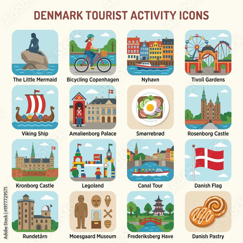 Illustrative Collection of Iconic Danish Tourist Attractions and Cultural Symbols