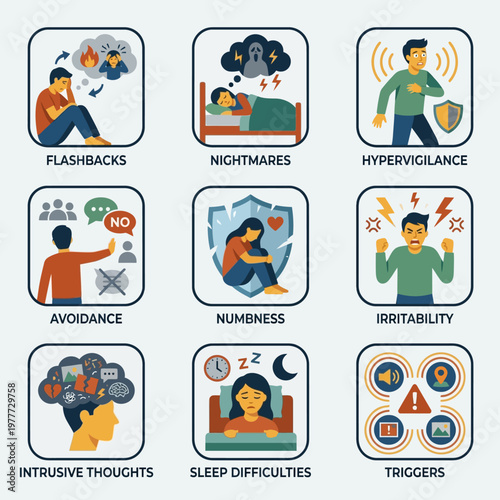 Visual Depiction of Post-Traumatic Stress Disorder Symptoms and Emotional States