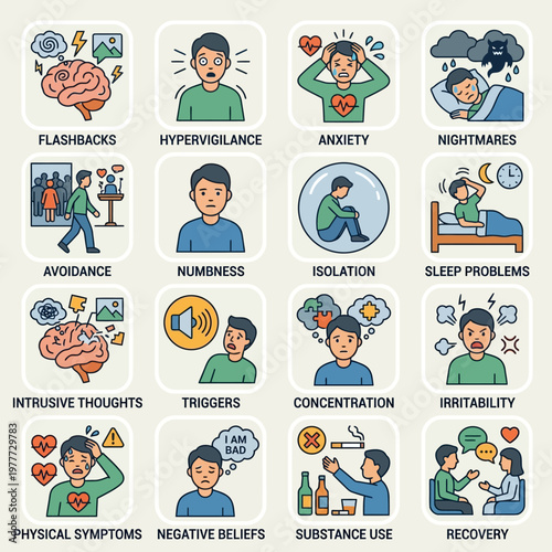 Visual Representation of Mental Health Challenges and Coping Mechanisms Illustrated Icons