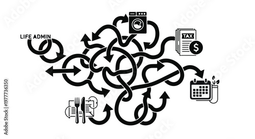 overwhelmed life admin workflow management
