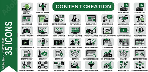 35 Creative Content Creation Icons for Digital Marketing and Social Media