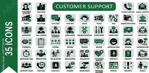 35 customer support vector icons, covering help desk, client communication, service, feedback, and issue resolution for business and digital platforms