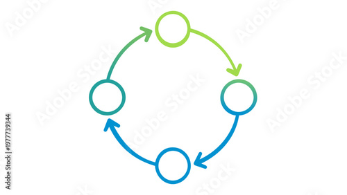 Minimalist vector illustration of a circular process flow icon featuring four steps connected by curved arrows. Scalable AI-generated graphic for UX UI design, business workflow, and cycle.