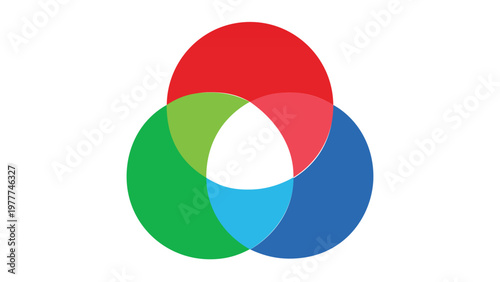 Minimalist vector illustration of an RGB color model Venn diagram with overlapping red, green, and blue circles, ideal for graphic design, art education, and digital media projects.