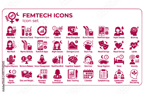 FemTech Menopause Icon Set Hot Flash Hormone Panel Progesterone Cycle Cortisol Sleep Disruption Bone Density Womens Health Vector Illustration