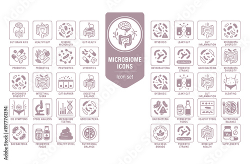 Microbiome Gut Health Icon Set Gut Brain Axis Dysbiosis Microbiota Diversity Leaky Gut Probiotic Strain Postbiotic Wellness Vector Illustration