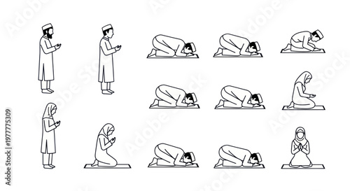 Muslim Prayer Sequence Illustration: Standing, Bowing, Prostrating, Sitting
