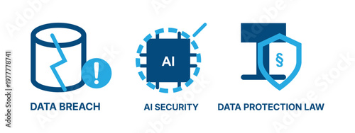 Cybersecurity threats data breach dissecurity and data protection law