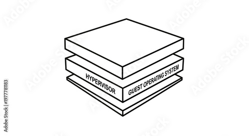 Isometric diagram of stacked virtual machine layers, featuring a hypervisor and guest OS