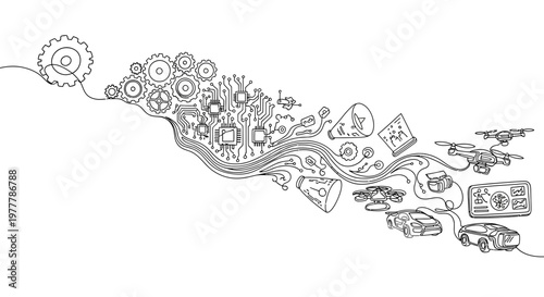 Innovation Flow: From Gears to AI, Drones, and Smart Cars