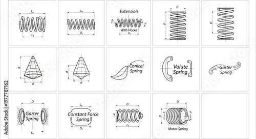 Spring Types Diagram: Engineering Drawings of Various Mechanical Springs
