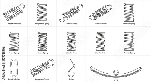 Collection of Different Types of Springs: Compression, Extension, Torsion, Leaf, Helical