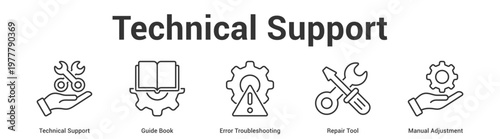 Technical Support web banner icon set vector illustration concept for business with icon of Technical Support, Guide Book, Error Troubleshooting, Repair To.