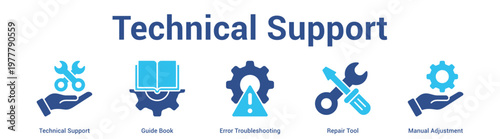 Technical Support web banner icon set vector illustration concept for business with icon of Technical Support, Guide Book, Error Troubleshooting, Repair To.