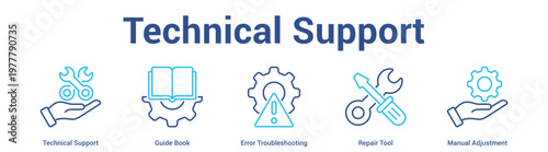 Technical Support web banner icon set vector illustration concept for business with icon of Technical Support, Guide Book, Error Troubleshooting, Repair To.