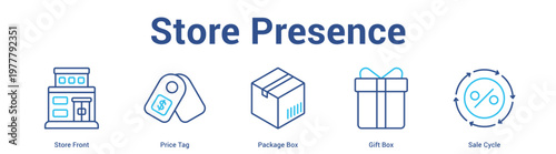 Promotion Strategy web banner icon set vector illustration concept for business with icon of Discount Coupon, Promo Badge, Marketing Megaphone, Wallet Discou.