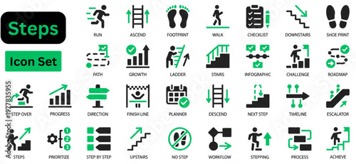 Solid vector of Steps icon set. Steps solid icon set. Next steps icon symbol, logo illustration. Vector graphics web design.