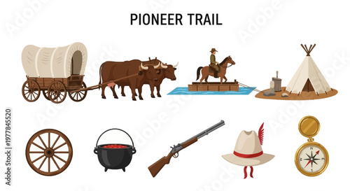 Pioneer trail American west icons set.
