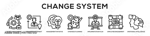 Change System web banner icon illustration concept