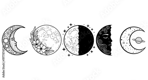 Moon Phases Lunar Cycle Illustration.