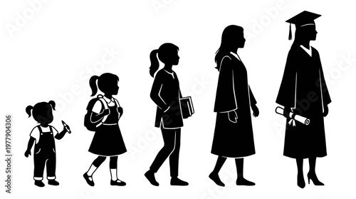 Silhouettes of a female growing from toddler to graduate, representing the educational journey and life stages.