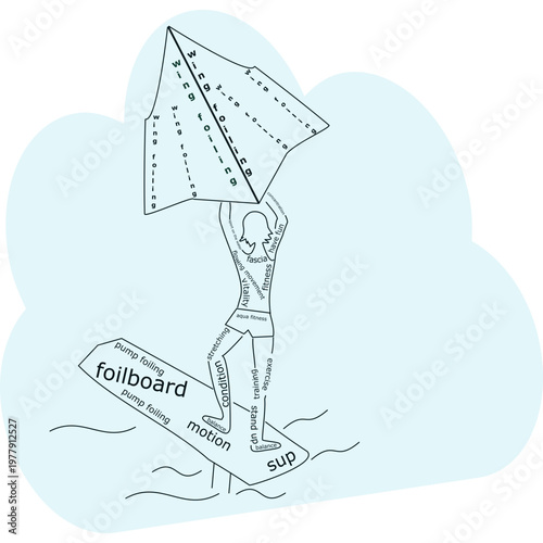 Wing Foiling Wordcloud - illustration