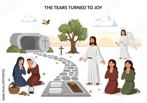 Jesus's Resurrection The Tears Turned Joyful as He Appears to His Followers, Witnessing His Triumph Over Death