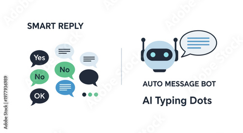 Smart Reply Chatbot AI Bot for Automated Messaging and Communication