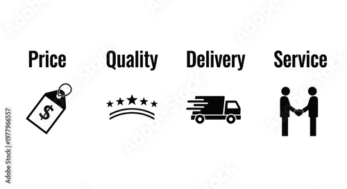 Business value icons set featuring Price, Quality, Delivery, and Service.