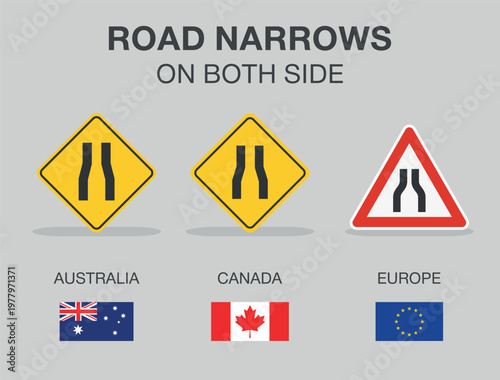Traffic regulation rules and tips. Road sign types. "Road narrows on both side" traffic sign in different countries. Flat vector illustration template.