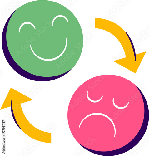 Emotional flux cycle